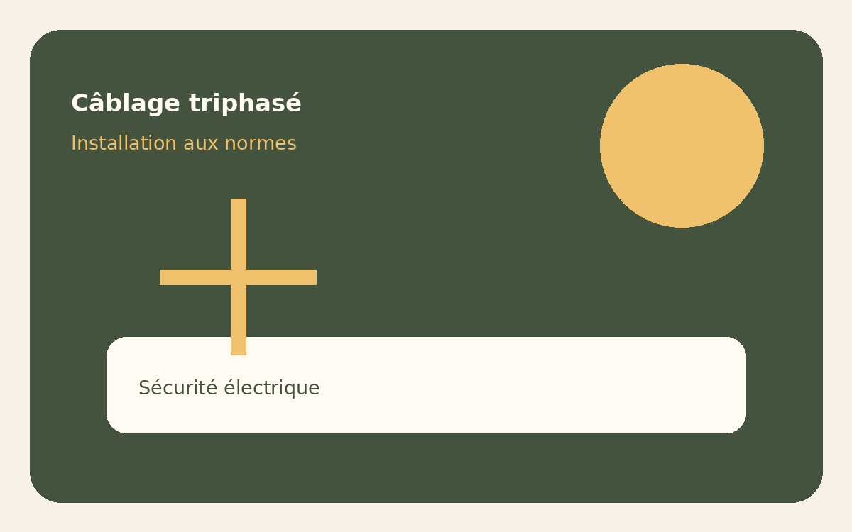 Illustration d’un tableau électrique triphasé
