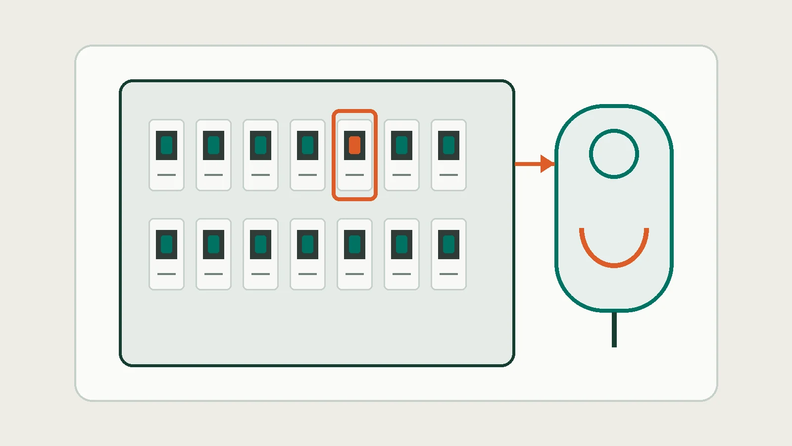 Illustration d’un tableau électrique avec le circuit du chauffe-eau mis en évidence