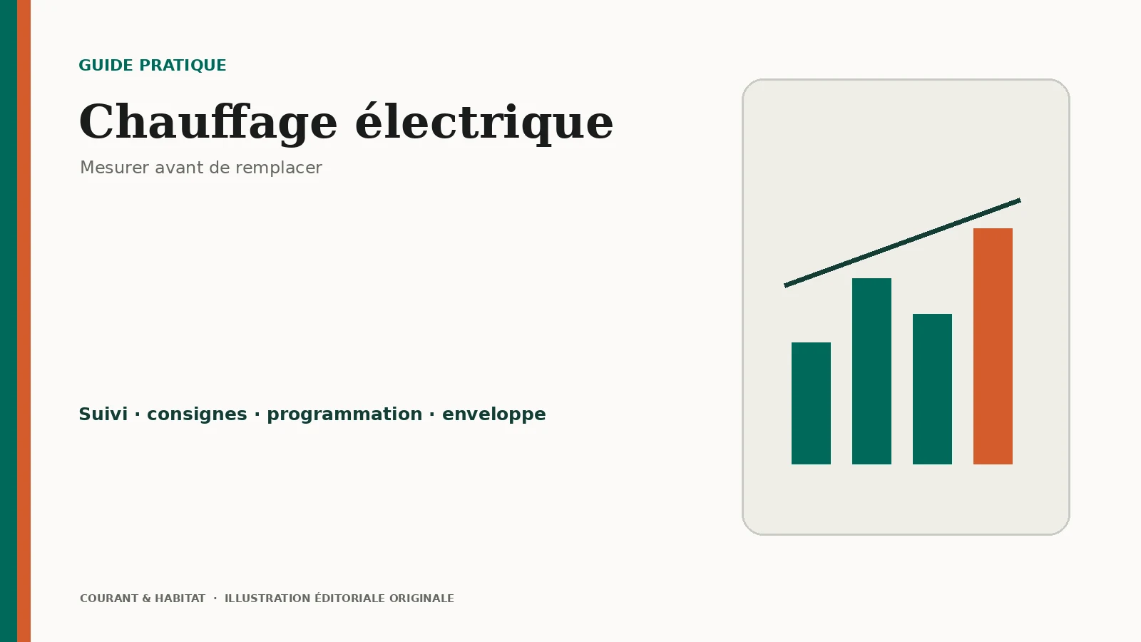 Illustration éditoriale : chauffage électrique