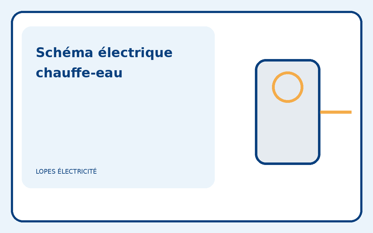 Illustration d’un chauffe-eau relié à un tableau électrique