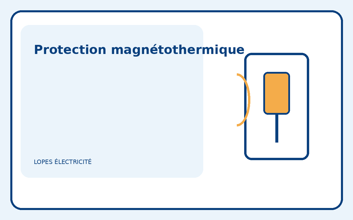 Illustration pédagogique d’un disjoncteur magnétothermique