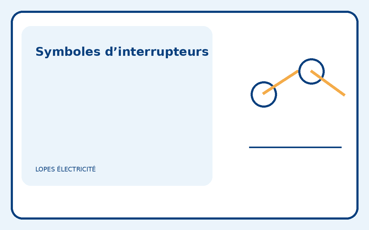 Illustration pédagogique de symboles d’interrupteurs électriques