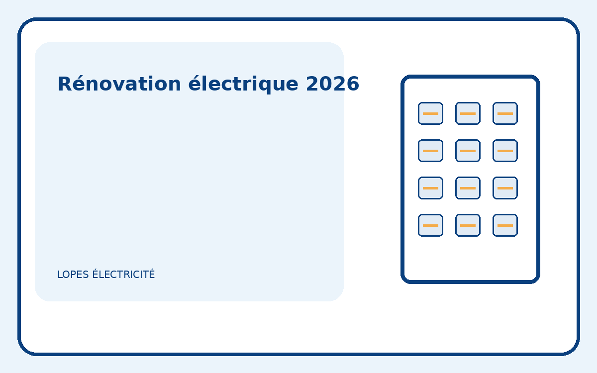 Illustration d’un tableau électrique moderne en rénovation