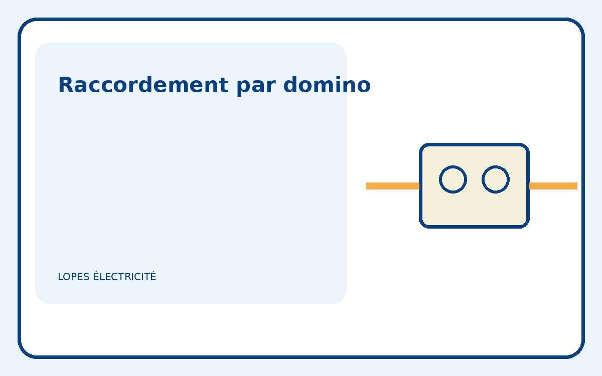Illustration d’un domino électrique raccordant deux conducteurs