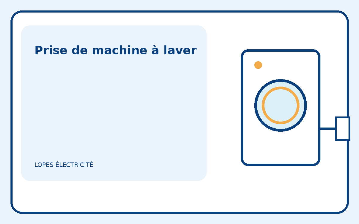 Illustration pédagogique d’un lave-linge et de sa prise électrique