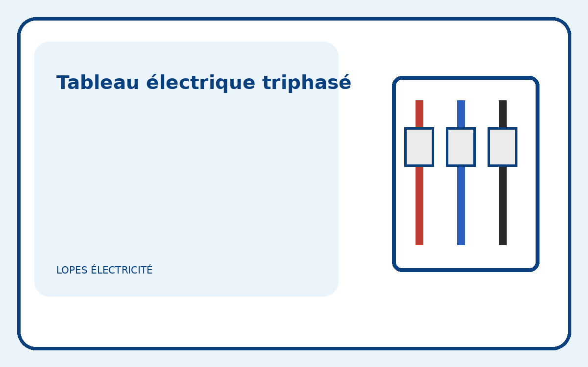 Illustration pédagogique d’un tableau électrique triphasé
