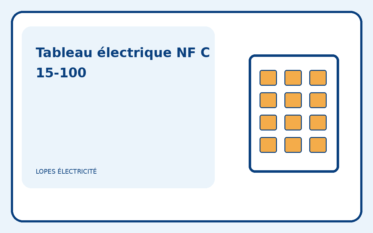 Illustration pédagogique d’un tableau électrique organisé et protégé